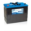 Batteries bateau : guide de choix entre démarrage, cycle profond et duales